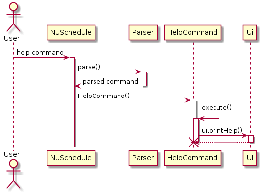 HelpCommand Sequence Diagram